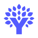 YNAB